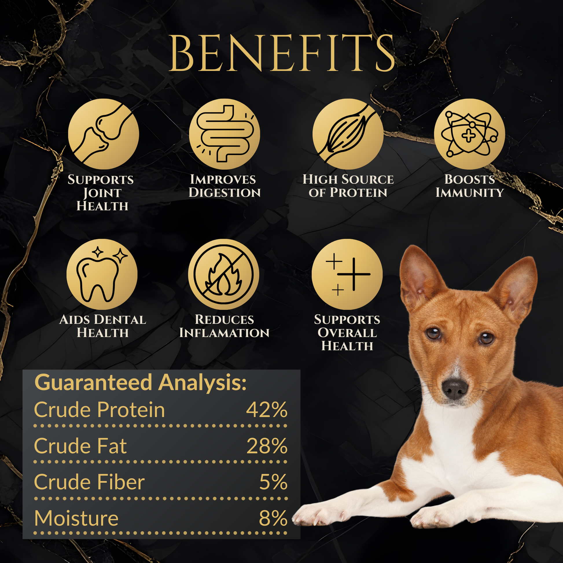 Basenji dog health graphic: benefits list and high-protein guaranteed analysis for freeze-dried chicken neck single ingredient dog treats.