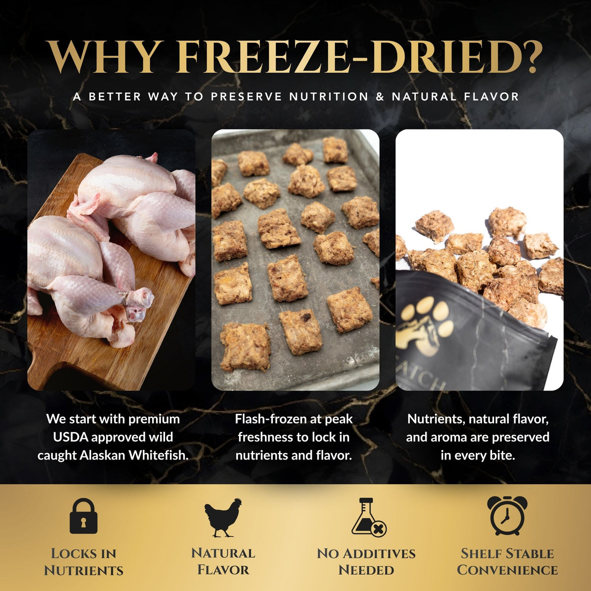 Freeze-Dried Chicken Crisps Dog Treats - Wasatch Pup