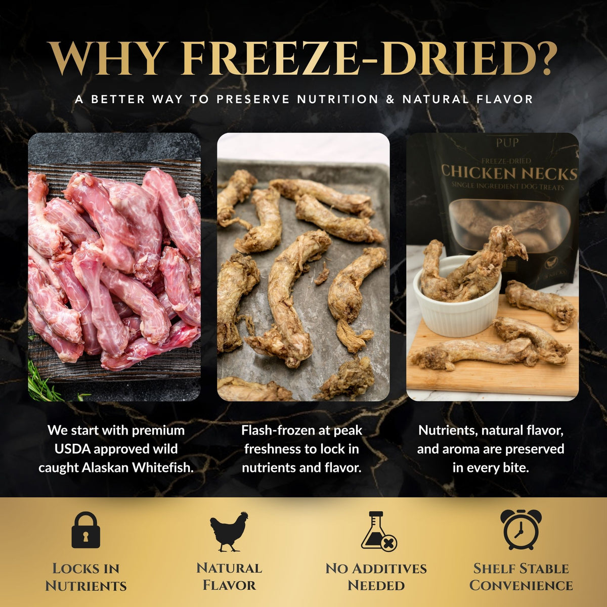 Freeze-Dried Chicken Neck Dog Treats - Wasatch Pup