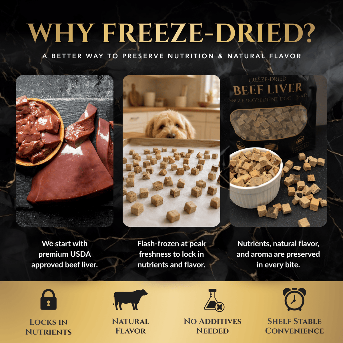 Freeze-Dried Beef Liver Dog Treats - Wasatch Pup